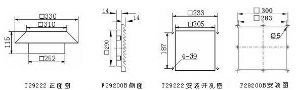 機(jī)柜頂裝散熱風(fēng)扇。3.jpg