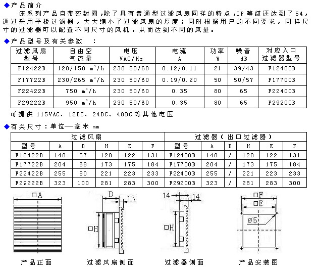 密封IP54風(fēng)扇。1.jpg